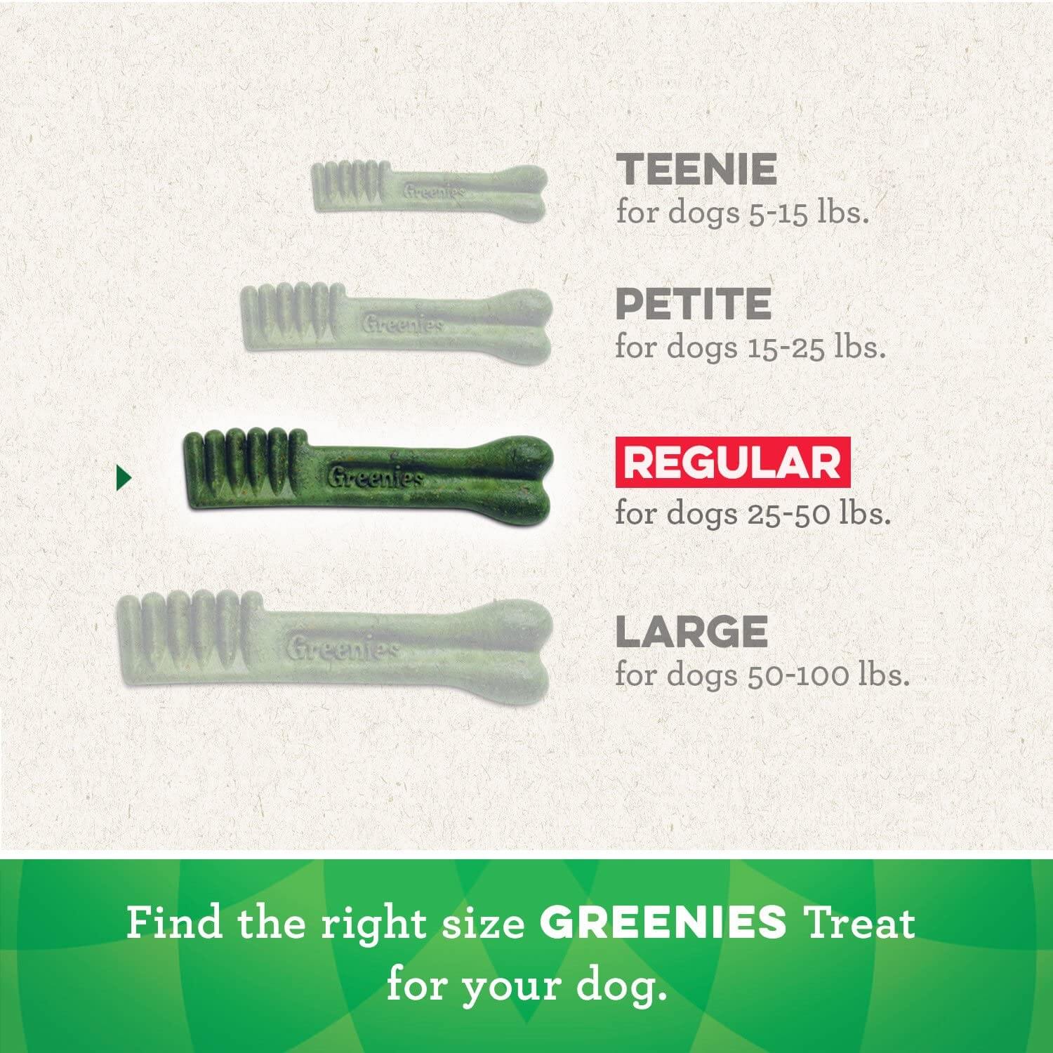 Greenies sizing chart