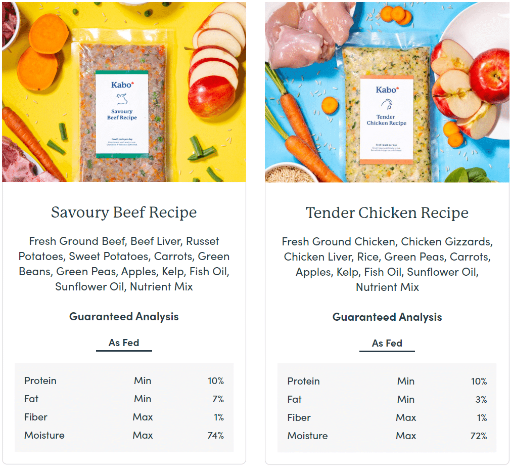 Kabo ingredients list